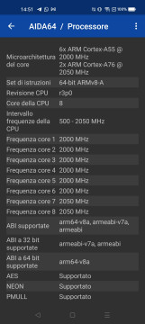 Recensione realme 8i 29