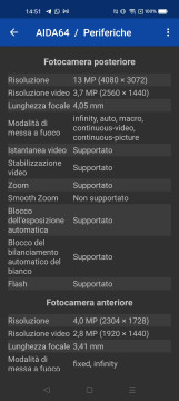 Recensione realme 8i 32