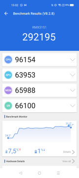 Recensione realme 8i 36