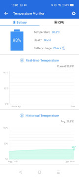 Recensione realme 8i 40