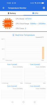 Recensione realme 8i 41