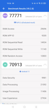 Recensione Oppo Reno6 5G 30