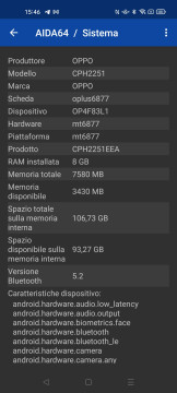 Recensione Oppo Reno6 5G 34