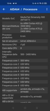 Recensione Oppo Reno6 5G 35