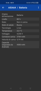 Recensione Oppo Reno6 5G 37