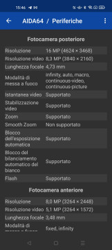 Recensione Oppo Reno6 5G 38