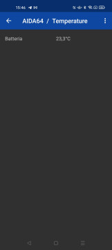 Recensione Oppo Reno6 5G 39