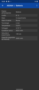 Recensione Nokia G50 29