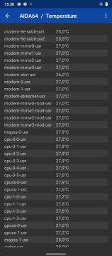 Recensione Nokia G50 32