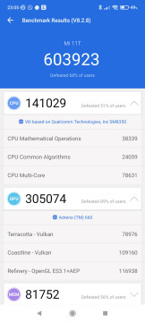 Recensione Xiaomi Mi 11T Pro 34