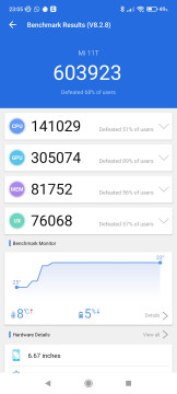 Recensione Xiaomi Mi 11T Pro 35