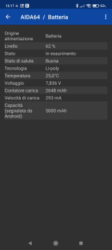 Recensione Xiaomi Mi 11T Pro 40