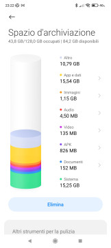 Recensione Xiaomi Mi 11T Pro 71