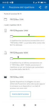 Recensione FRITZ!Repeater 6000, ripetitore WiFi 6 63