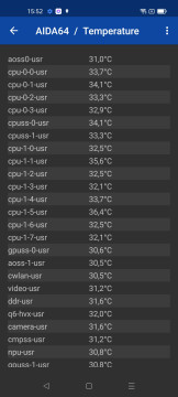 Recensione realme GT NEO 2 36