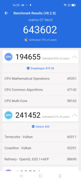 Recensione realme GT NEO 2 40