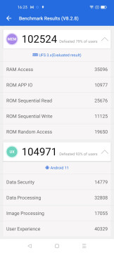 Recensione realme GT NEO 2 41