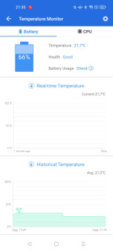 Recensione Oppo Reno6 Pro 5G 32