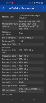 Recensione Oppo Reno6 Pro 5G 35