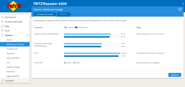 Recensione FRITZ!Repeater 6000, ripetitore WiFi 6 34
