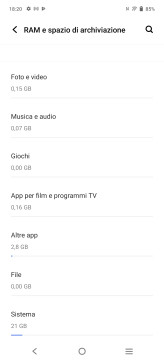 Recensione vivo X60 Pro 5G 92