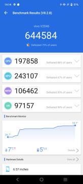 Recensione vivo X60 Pro 5G 32