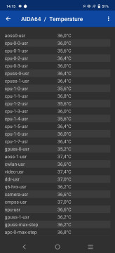 Recensione vivo X60 Pro 5G 43