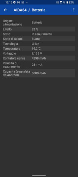 Recensione ROG Phone 5s Pro 45