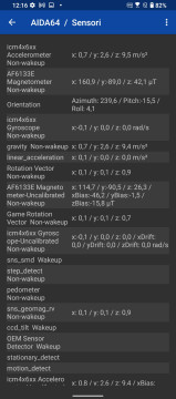 Recensione ROG Phone 5s Pro 48