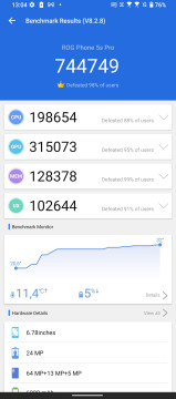 Recensione ROG Phone 5s Pro 51