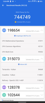 Recensione ROG Phone 5s Pro 52