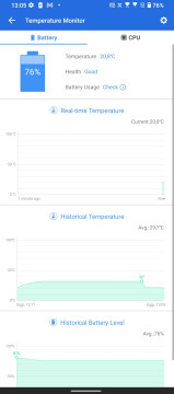 Recensione ROG Phone 5s Pro 55