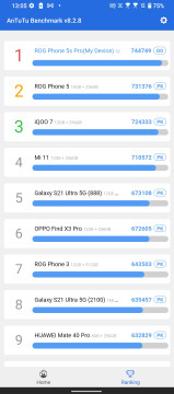 Recensione ROG Phone 5s Pro 57