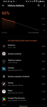 Recensione ROG Phone 5s Pro 200