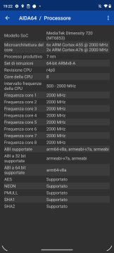 Recensione motorola edge 20 lite 34
