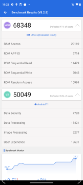 Recensione motorola edge 20 lite 43