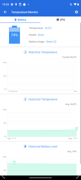 Recensione motorola edge 20 lite 45