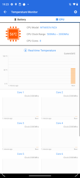 Recensione motorola edge 20 lite 46