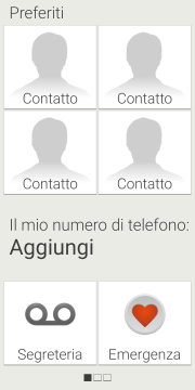 Recensione emporia SMART.5 68