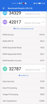 Recensione Huawei nova 8i 35