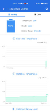 Recensione Huawei nova 8i 37