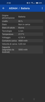 Recensione realme 9 Pro 30