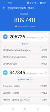Recensione realme GT 2 Pro 32