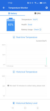 Recensione realme GT 2 Pro 35
