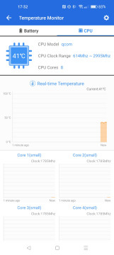 Recensione realme GT 2 Pro 36