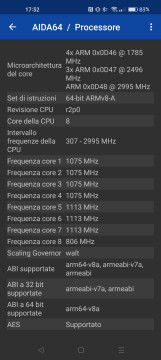 Recensione realme GT 2 Pro 38