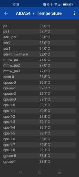 Recensione realme GT 2 Pro 42