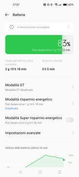 Recensione realme GT 2 Pro 113