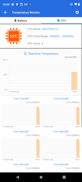 Recensione Motorola Moto G31 34