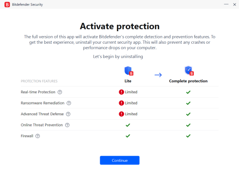 Recensione Bitdefender Premium Security 20